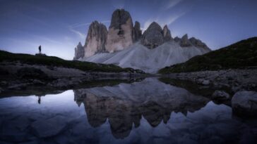 Hong Kong Landscape Photographer Captures Wild Mountain Regions